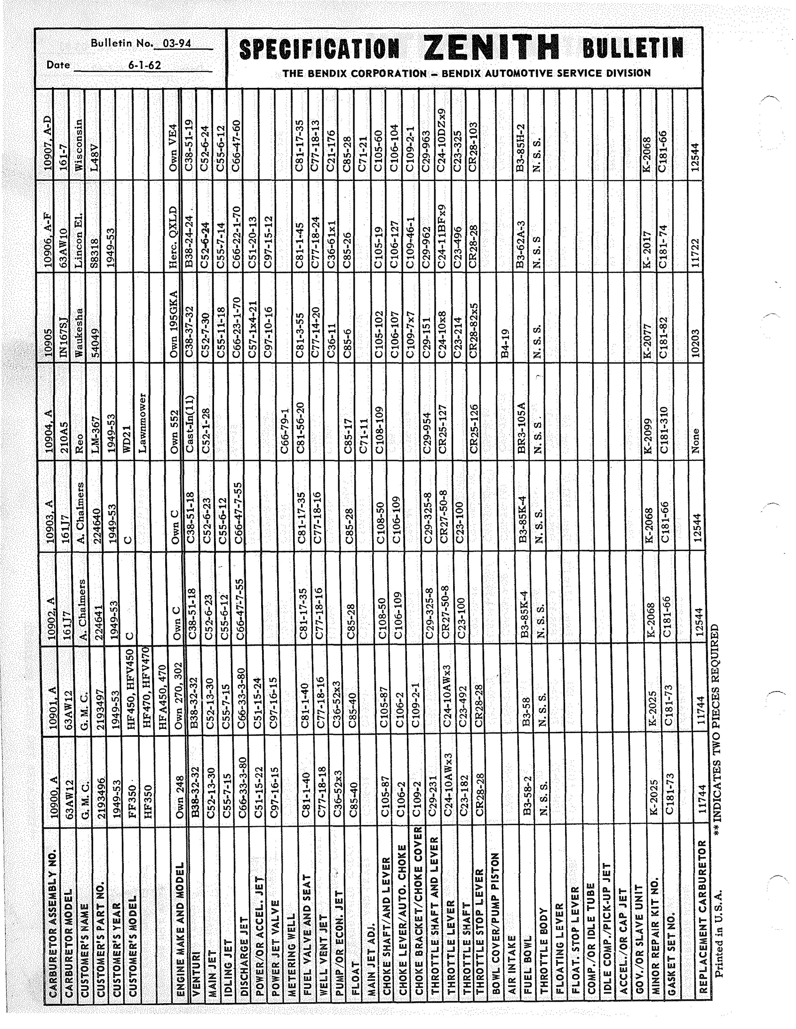 n_Zenith Carb Specifications 093.jpg